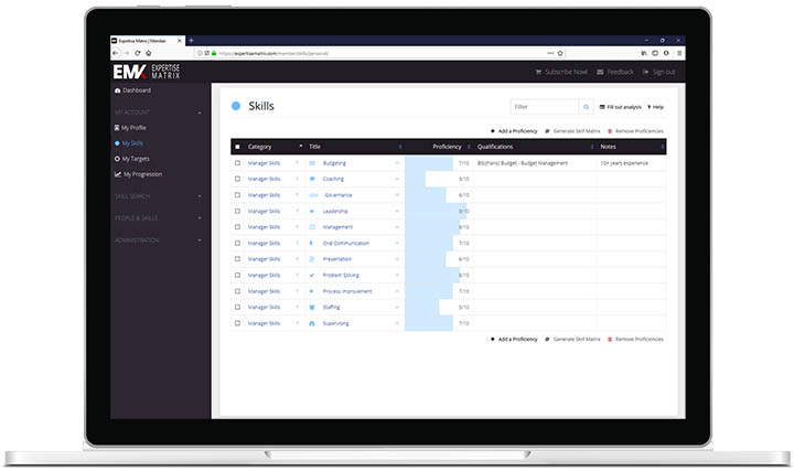 The new Expertise Matrix interface