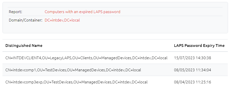 Computers with an Expired LAPS Password Report