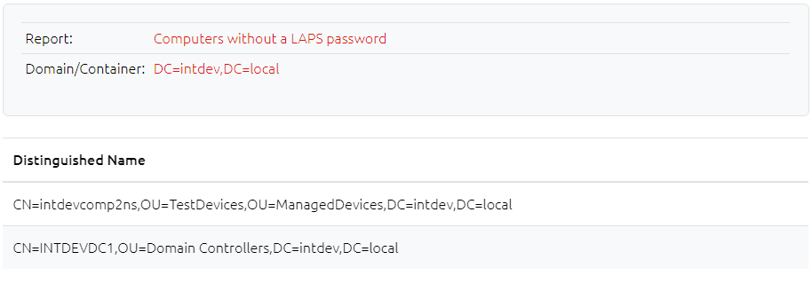 Computers without a LAPS Password Report