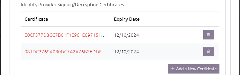 Identity Provider - Certificates