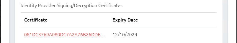 Identity Provider - Certificates