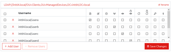 Organizational Unit Permissions Interface – User Permissions for this Container